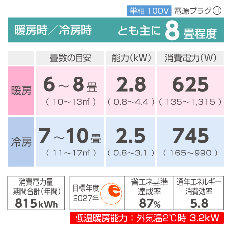 引渡し先確定】三菱エアコン 8畳〜 2015年