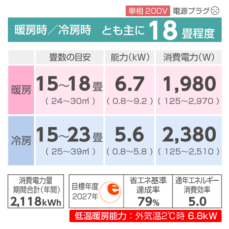 18畳用）＜三菱電機＞2025年最新エアコン「霧ヶ峰」下取有