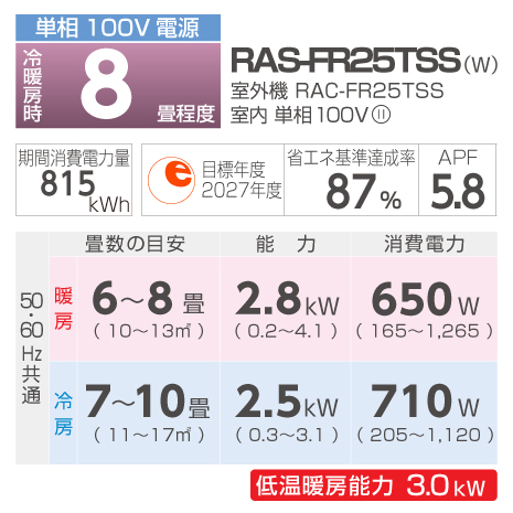8畳用）＜日立＞2025年最新エアコン「白くまくん」下取有