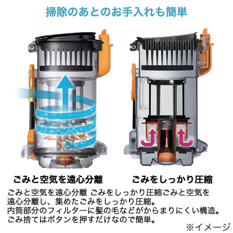 日立ラクカル、コードレス 日立＞ラクかるスティック コードレススティッククリーナー