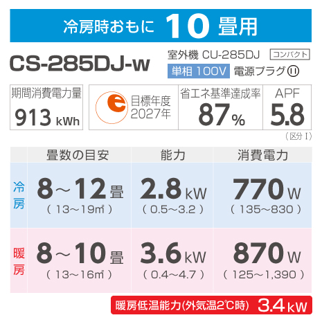 パナソニック お掃除エアコン 10畳 2016 値下げしてます