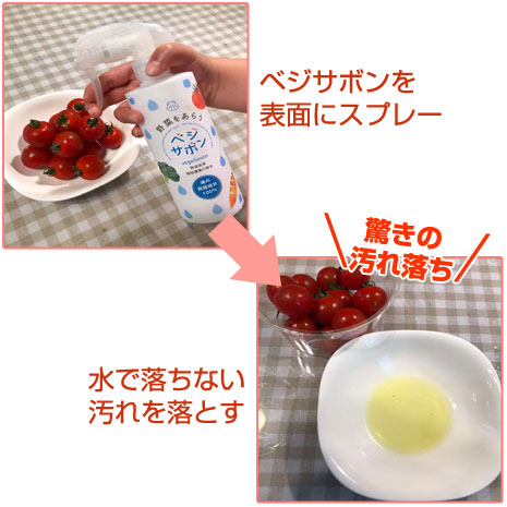 野菜洗浄 残留農薬の除去剤 ベジサボン ニッポン放送ラジオショッピング通販 オンライン ラジオリビング 野菜洗浄 残留農薬の除去剤 ベジサボン ニッポン放送ラジオショッピング通販 オンライン ラジオリビング
