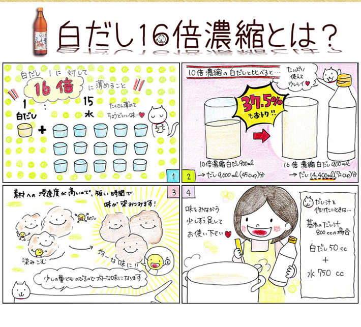 白だし16倍濃縮とは？