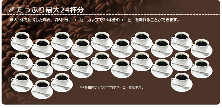 最大4杯で抽出した場合、約6回分、コーヒーカップで24杯分のコヒーを淹れることができます。※4杯抽出するのに27gのコーヒー豆を使用。
